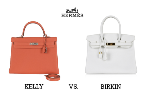 Everything You Need To Know About Buying An Hermès Bag